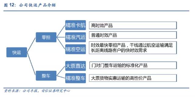 澳门三肖三码精准100%黄大仙,标准化程序评估_Console94.742