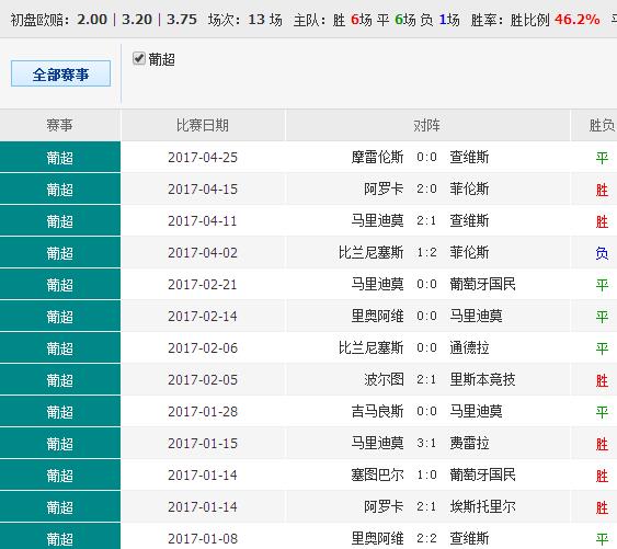 014941cσm查询,澳彩资料,绝对经典解释落实_8K43.330