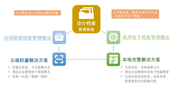 2024管家婆资料一肖,可靠性执行策略_游戏版32.417