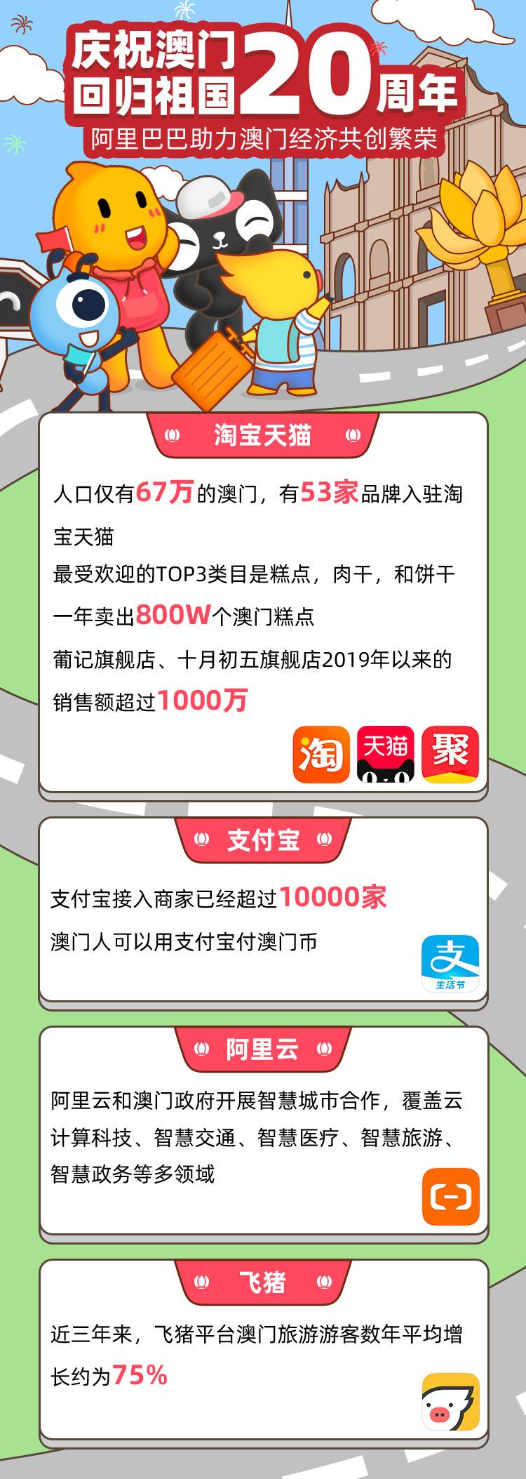 澳800图库,科学数据评估_微型版37.838