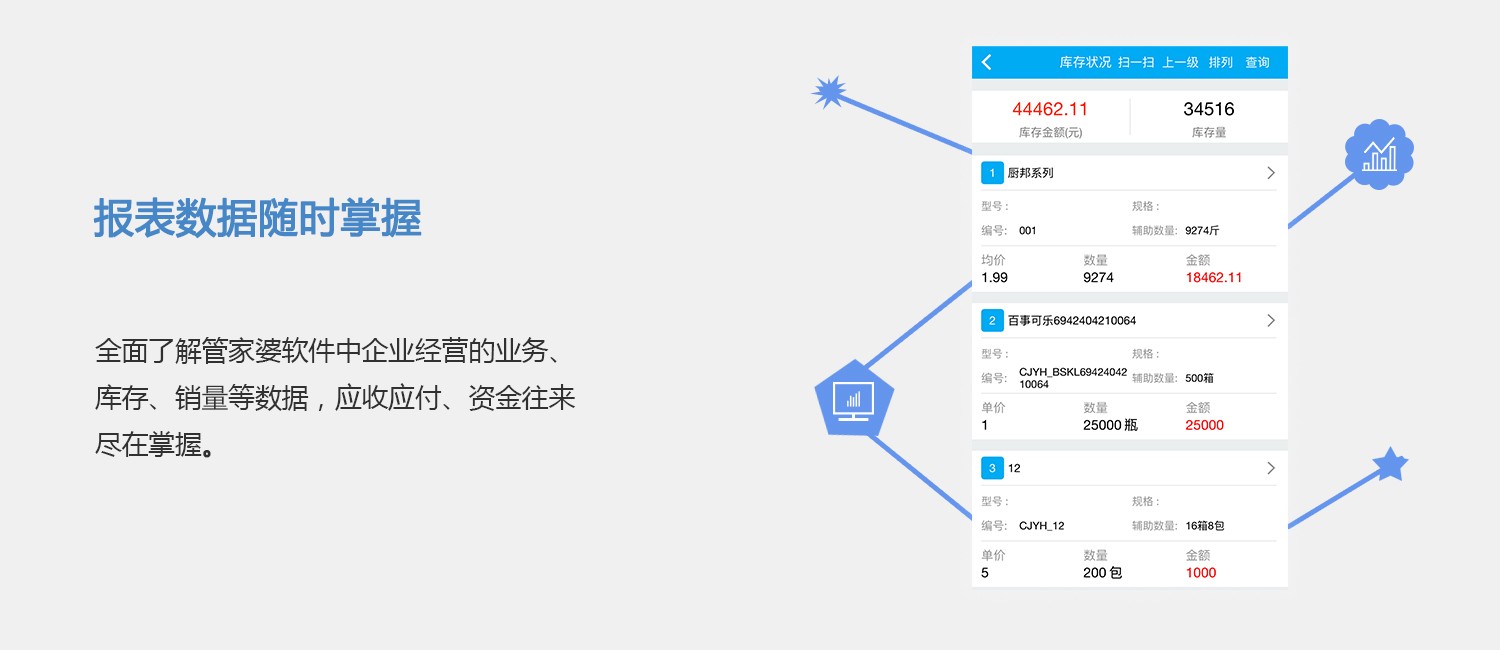 香港管家婆正版资料图一最新正品解答,数据驱动执行方案_9DM33.534