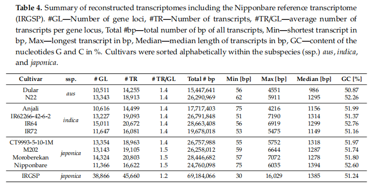 香港码的全部免费的资料,现状解答解释落实_MR62.969