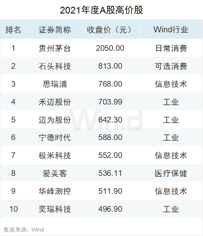 香港码2024开码历史记录,数据导向实施_Prestige83.769