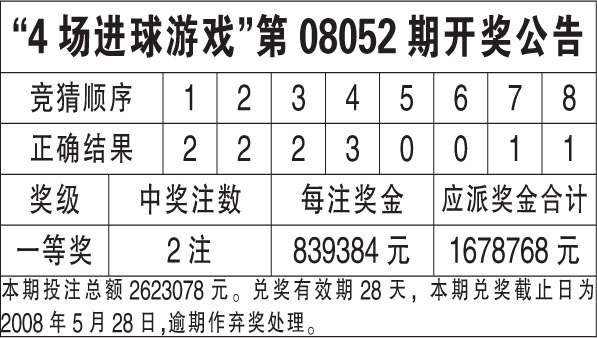 香港6合开奖结果+开奖记录2023,现状解答解释落实_超级版10.349