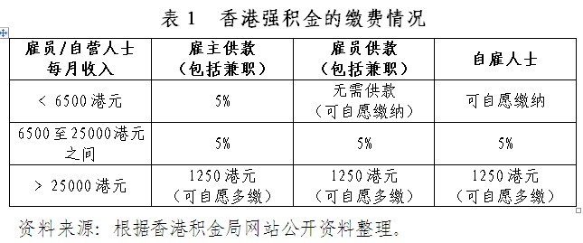 香港最准100‰免费,科学依据解析说明_领航版21.647