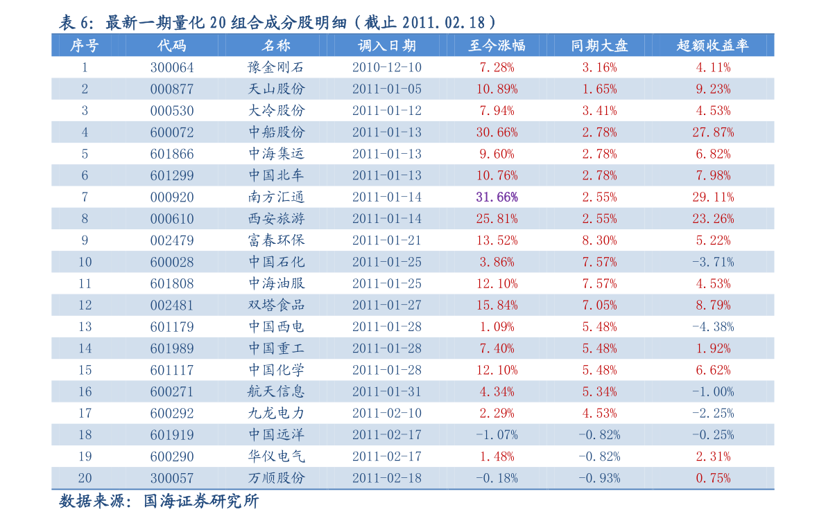 新澳天天开奖资料大全62期,收益说明解析_VE版72.35