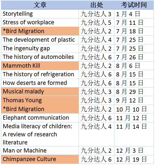 澳门开奖结果+开奖记录表013,未来趋势解释定义_MR93.591