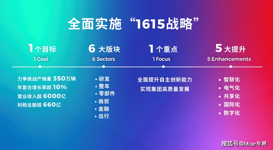 香港4777777开奖记录,全面实施策略数据_尊贵版29.486