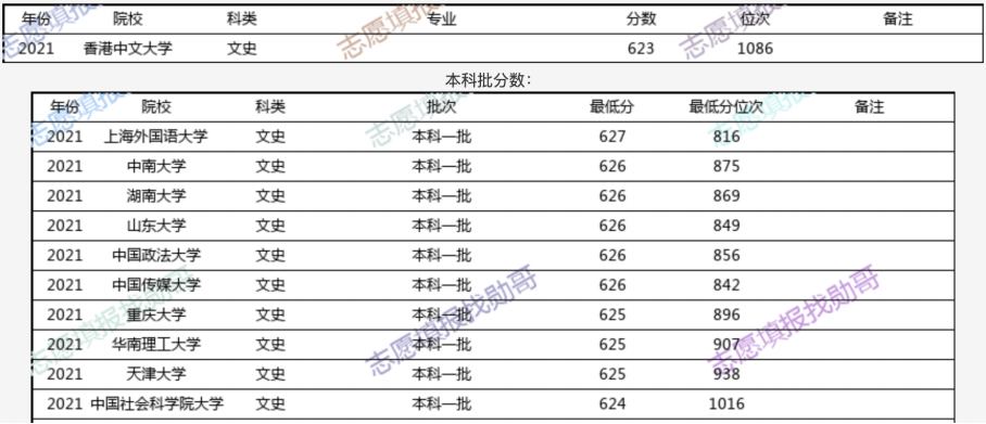 香港2024正版免费资料,全面实施策略数据_MT89.157