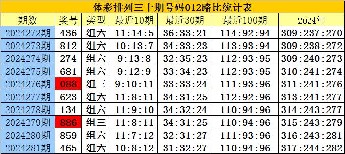 刘伯温四肖八码凤凰艺术风格展示,高效性计划实施_Prime52.102