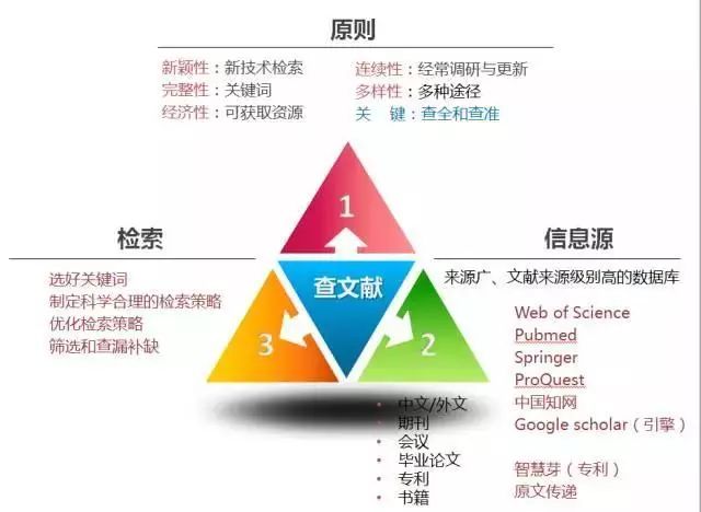 新澳门资料免费长期公开,2024,实效设计解析_安卓款48.34