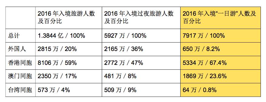 濠江论坛澳门资料2024,统计数据解释定义_Chromebook85.288