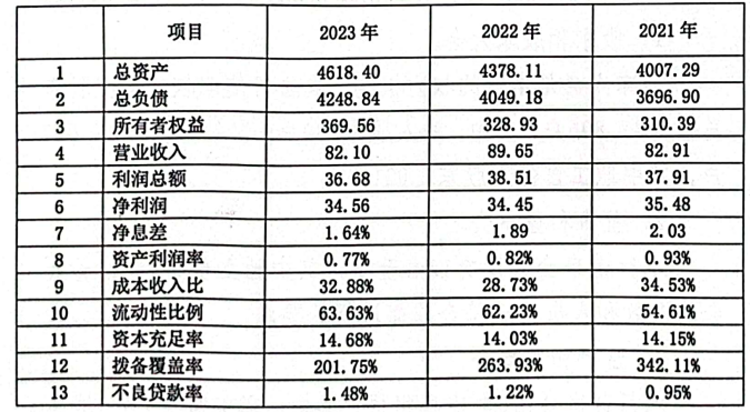 黄大仙一码一肖100,统计数据解释定义_W82.42