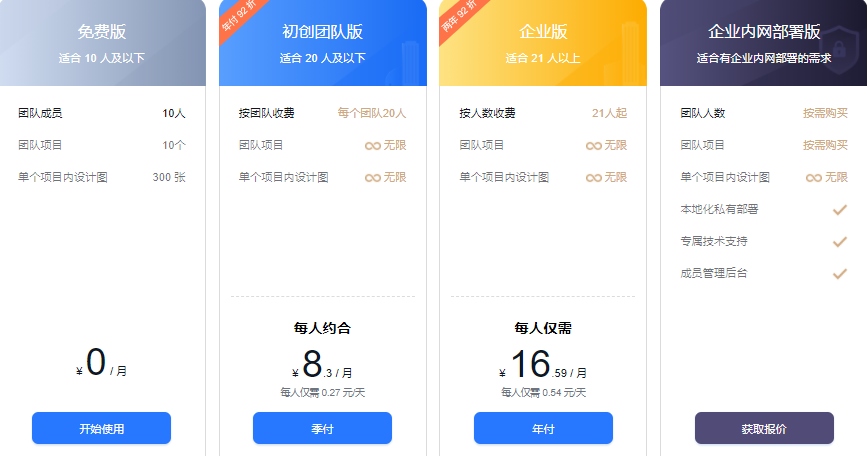 澳800图库,数据支持设计_定制版32.646