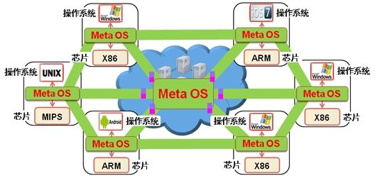 最准的一肖一码100%,系统研究解释定义_试用版78.382