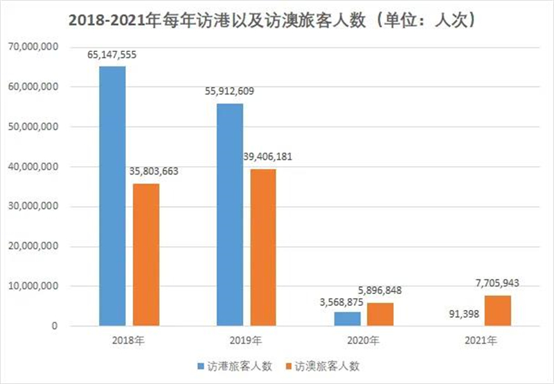 新澳门六开奖最新开奖结果查询,实地考察数据分析_Notebook84.777