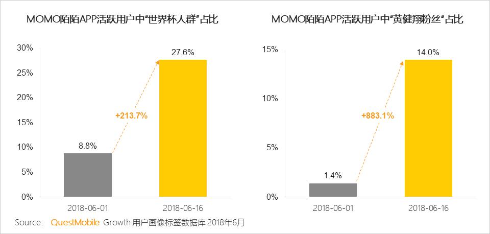 澳门白小组资料,实地研究数据应用_特供款30.566