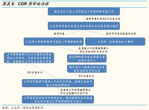 澳门最精准正最精准龙门客栈免费,完善的执行机制分析_Tablet66.204