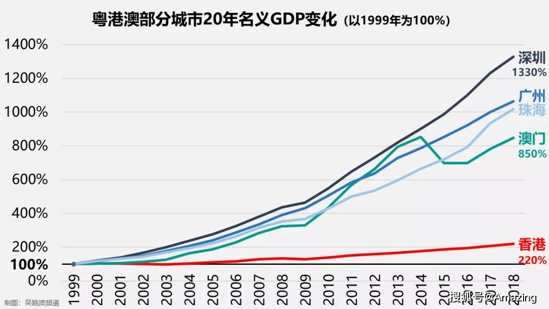 老澳门开奖结果+开奖记录20,国产化作答解释落实_DX版14.252