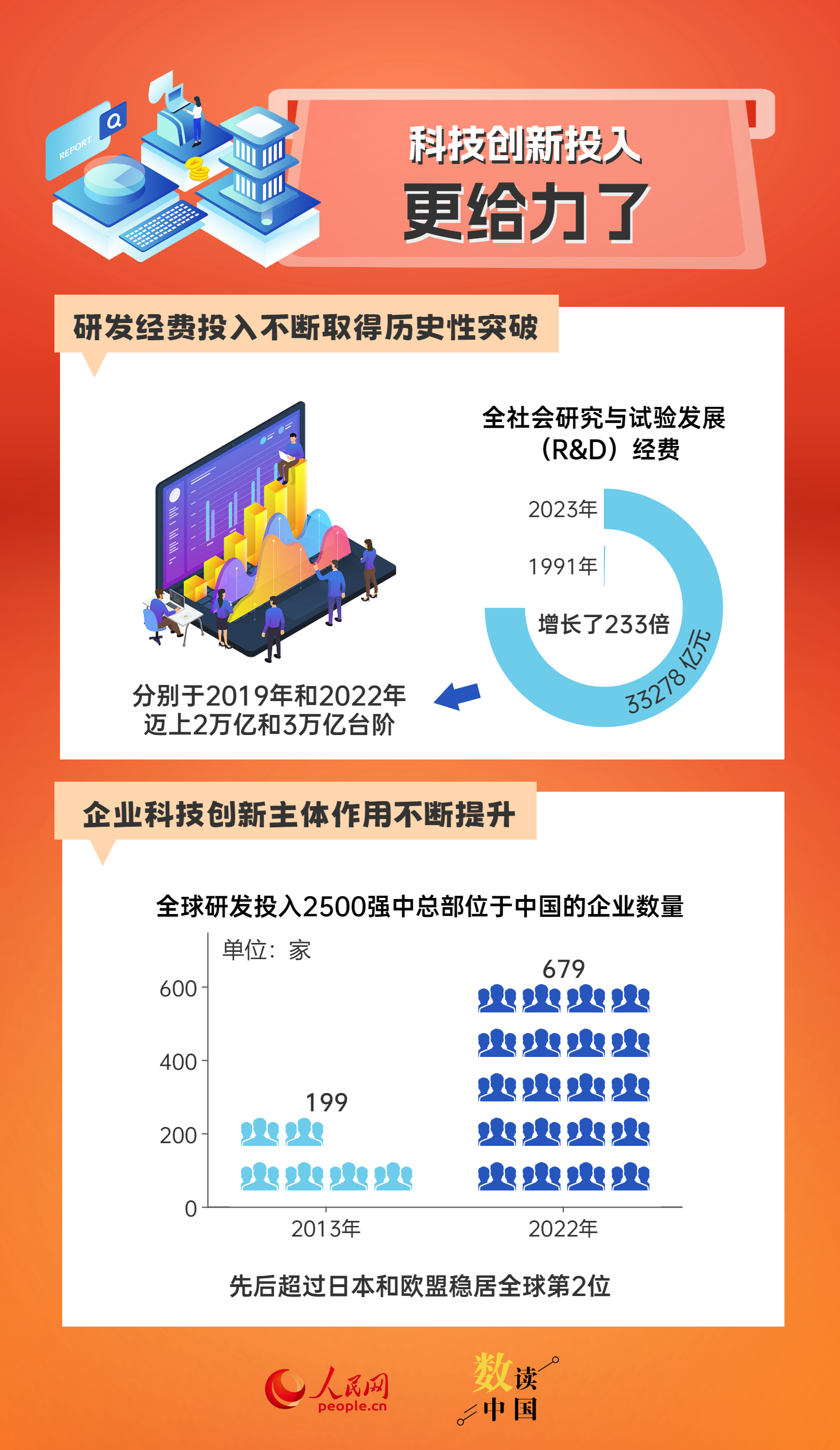 濠江免费资料最准一码,深度解析数据应用_移动版154.361