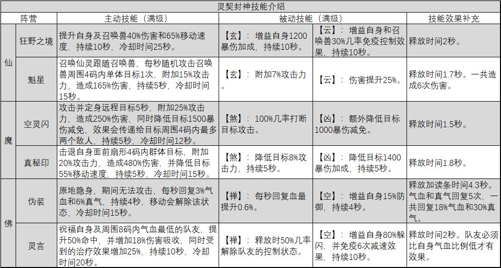 新奥门六开奖结果2024开奖记录,深入解析数据策略_36091.103