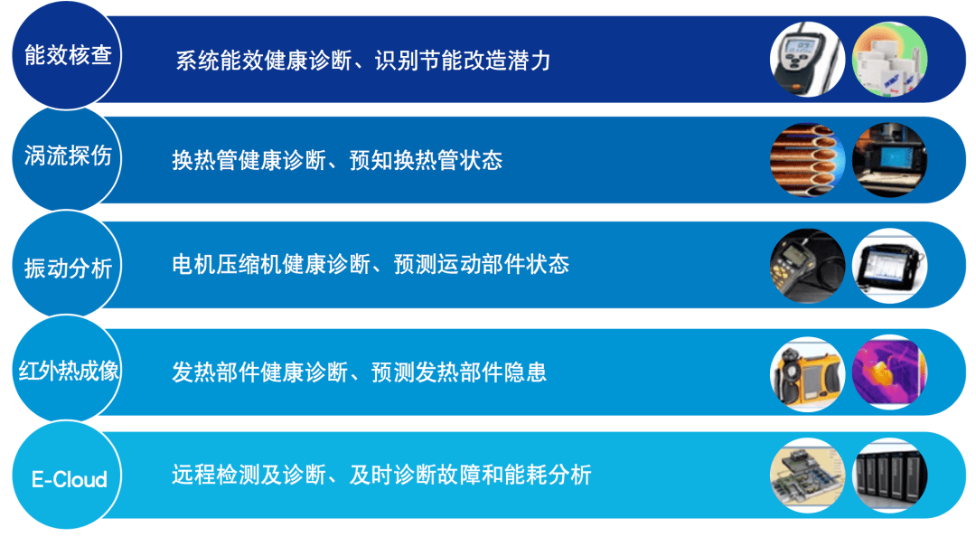 新澳门内部一码精准公开,准确资料解释落实_4K版57.752