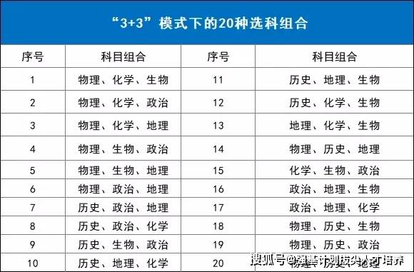 澳门六开奖结果2024开奖记录查询十二生肖排,全面解答解释落实_极速版39.78.58