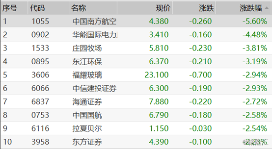 新2024年澳门天天开好彩,系统分析解释定义_BT59.275