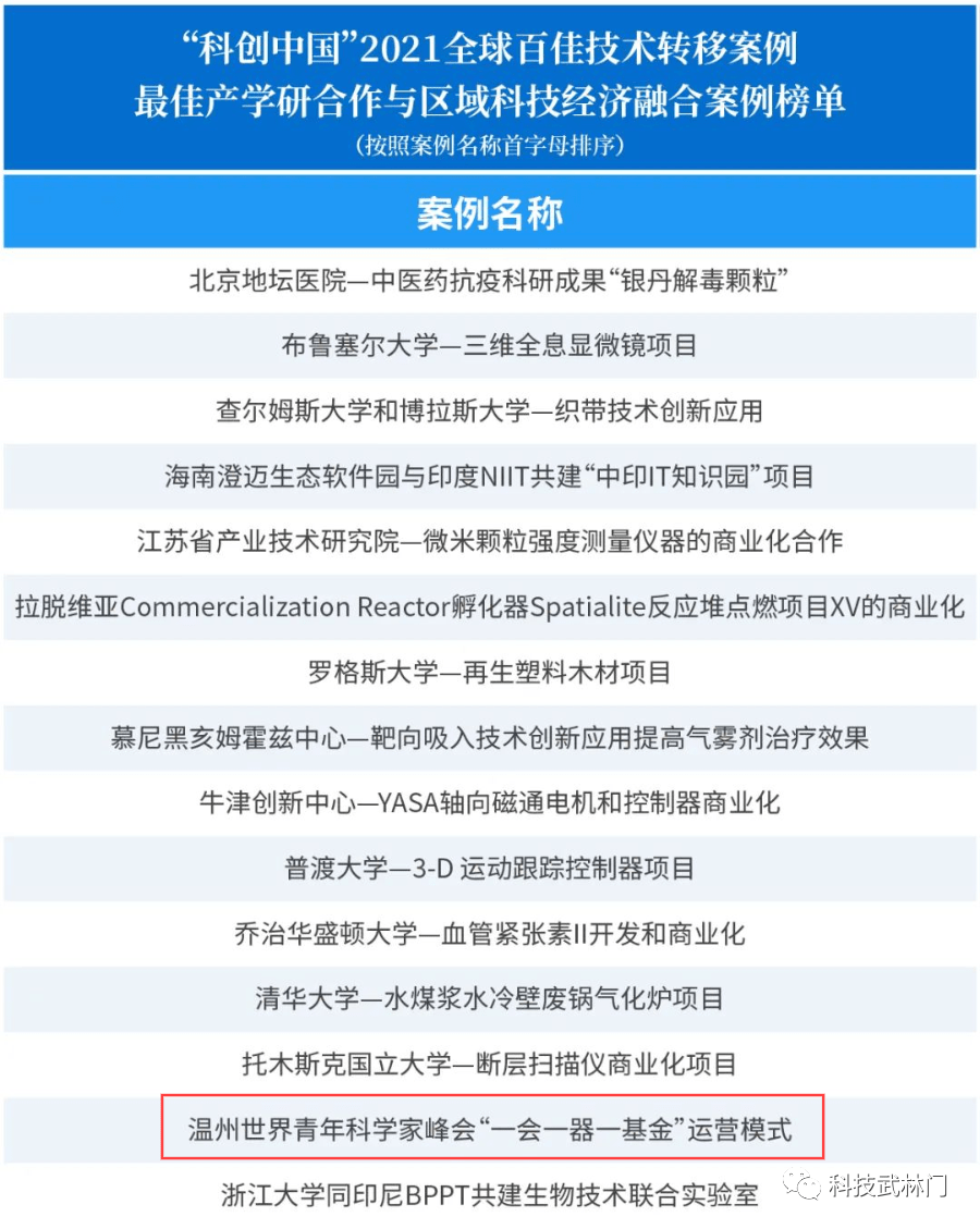 管家婆一码一肖一种大全,连贯评估执行_铂金版48.498