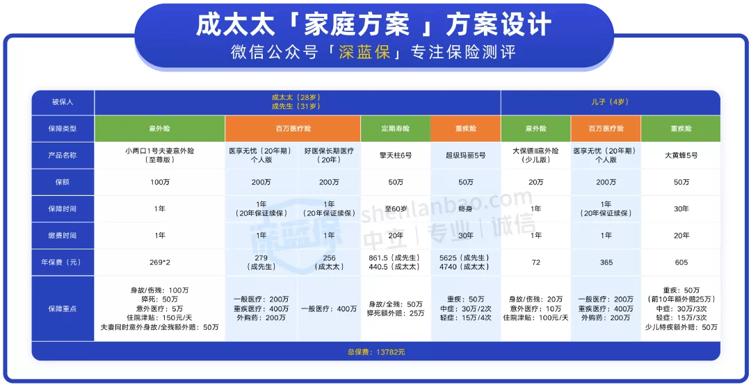 新澳门今晚开奖结果号码是多少,高效计划设计_FHD版92.442