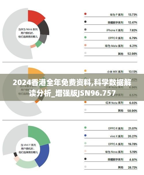 香港2024正版免费资料,综合数据解释定义_策略版95.228