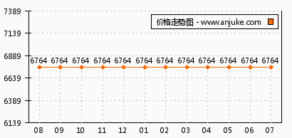 新粤门六舍彩资料正版,实地验证分析数据_Windows45.973