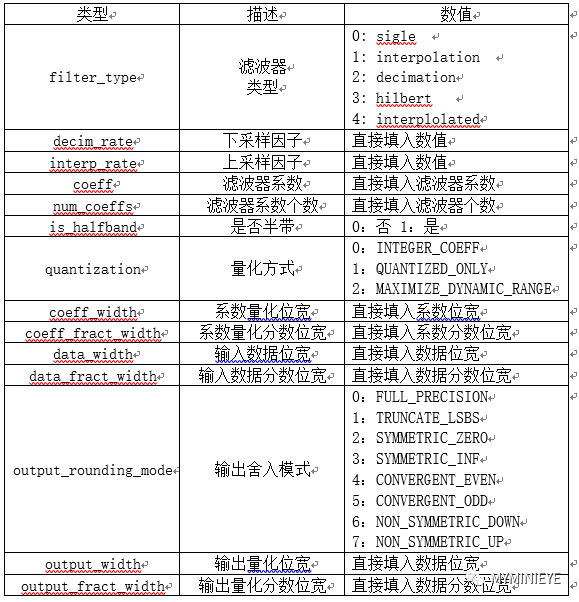 新澳2024今晚开奖结果查询表最新,实地验证分析策略_复古版17.608