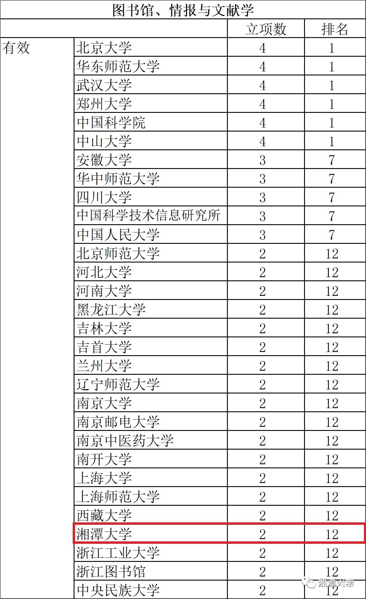 新澳好彩免费资料查询最新,综合计划定义评估_5DM64.630