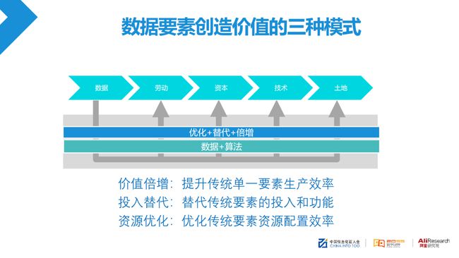 新澳门天天免费资料免费大全一,全面数据解释定义_GT56.652