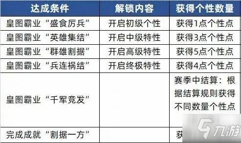 白小姐三肖三期必出一期开奖2024,深入解析策略数据_标准版62.810