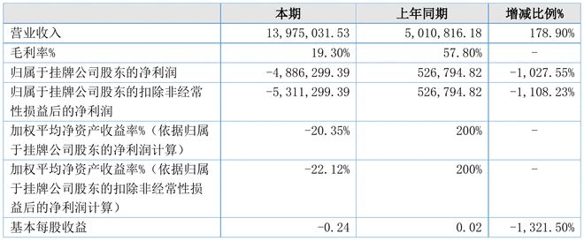 新奥天天免费资料大全,正确解答落实_HT63.488