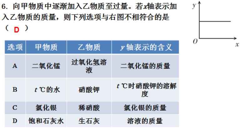 澳门一码一肖一特一中管家婆,经典解答解释定义_影像版81.482