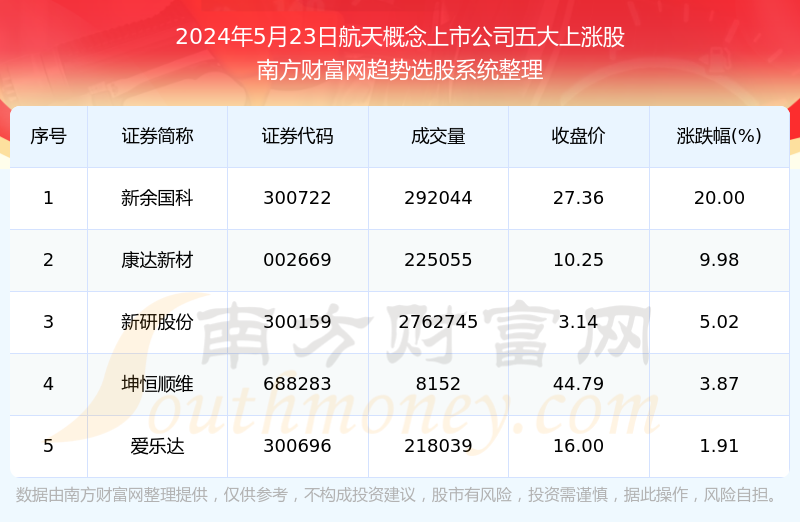 澳门三肖三码精准100%,快速解答解释定义_升级版61.379