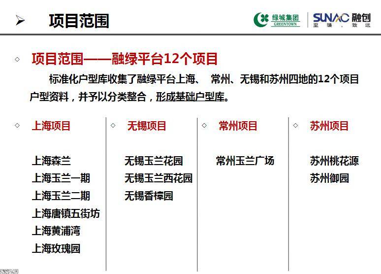 香港最精准的免费资料,适用设计解析策略_Lite75.594