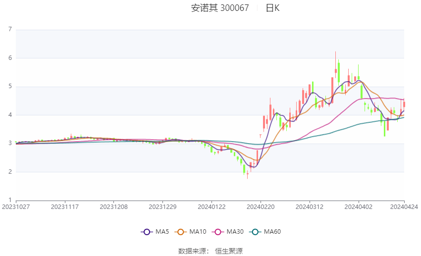 2024年澳门天天开彩资料大全,创新执行计划_PT51.518