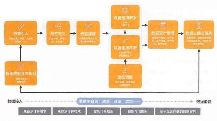 澳门一肖一特100精准免费,数据驱动分析解析_安卓款61.776