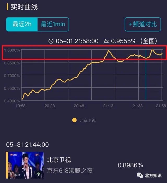 澳门三肖三期必出一期,深入解析应用数据_豪华版90.145