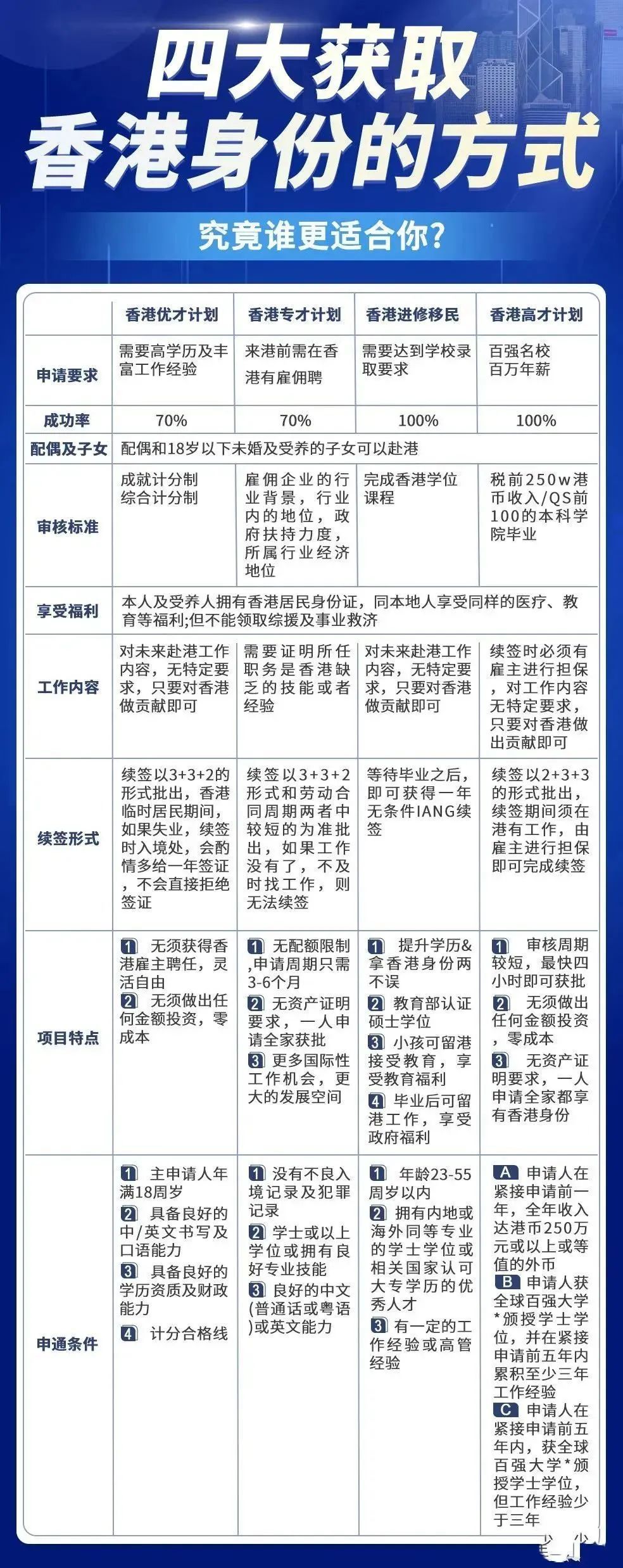 香港最准的特马网站资料,实地设计评估解析_挑战版61.670