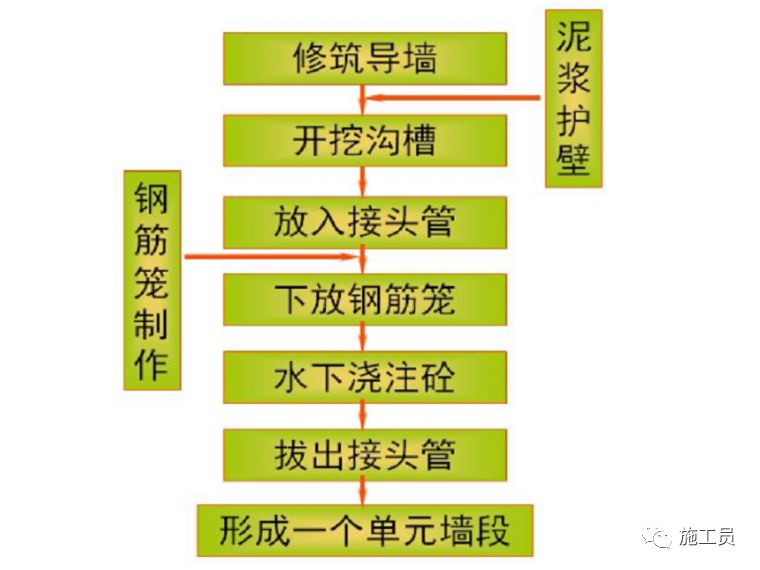 2024澳门最精准跑狗图,精细化说明解析_7DM94.652