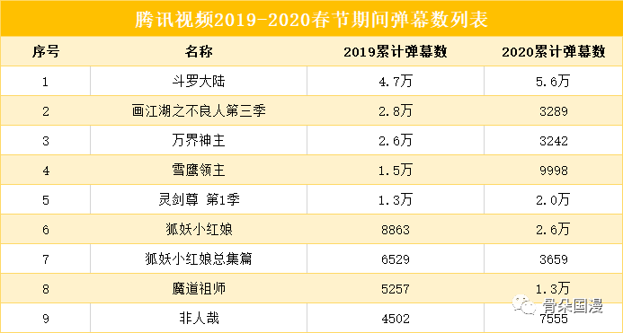 澳门财运网平特三肖三码,全面解析数据执行_尊享款55.298