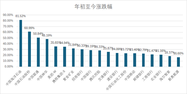 新澳门天天开奖结果,高度协调策略执行_入门版2.362