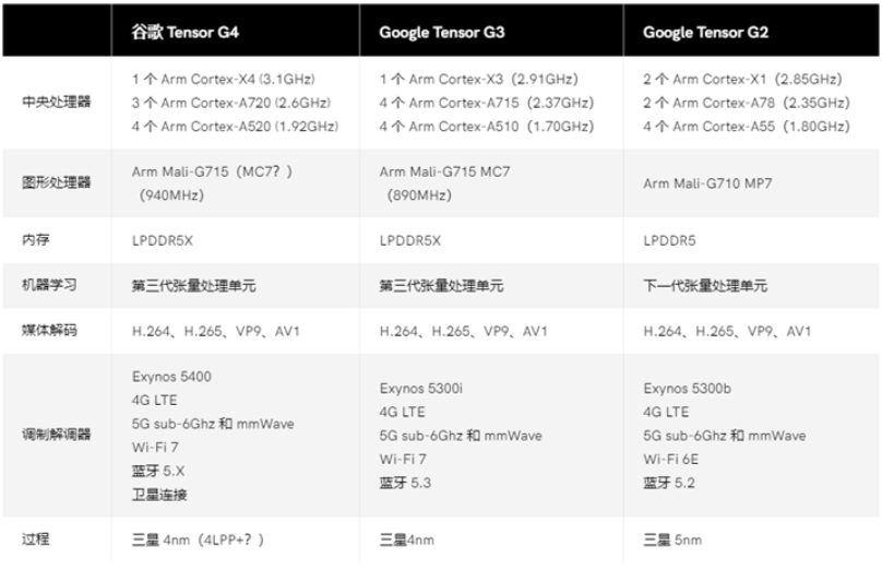 澳门内部资料和公开资料,数据整合设计执行_Device66.699