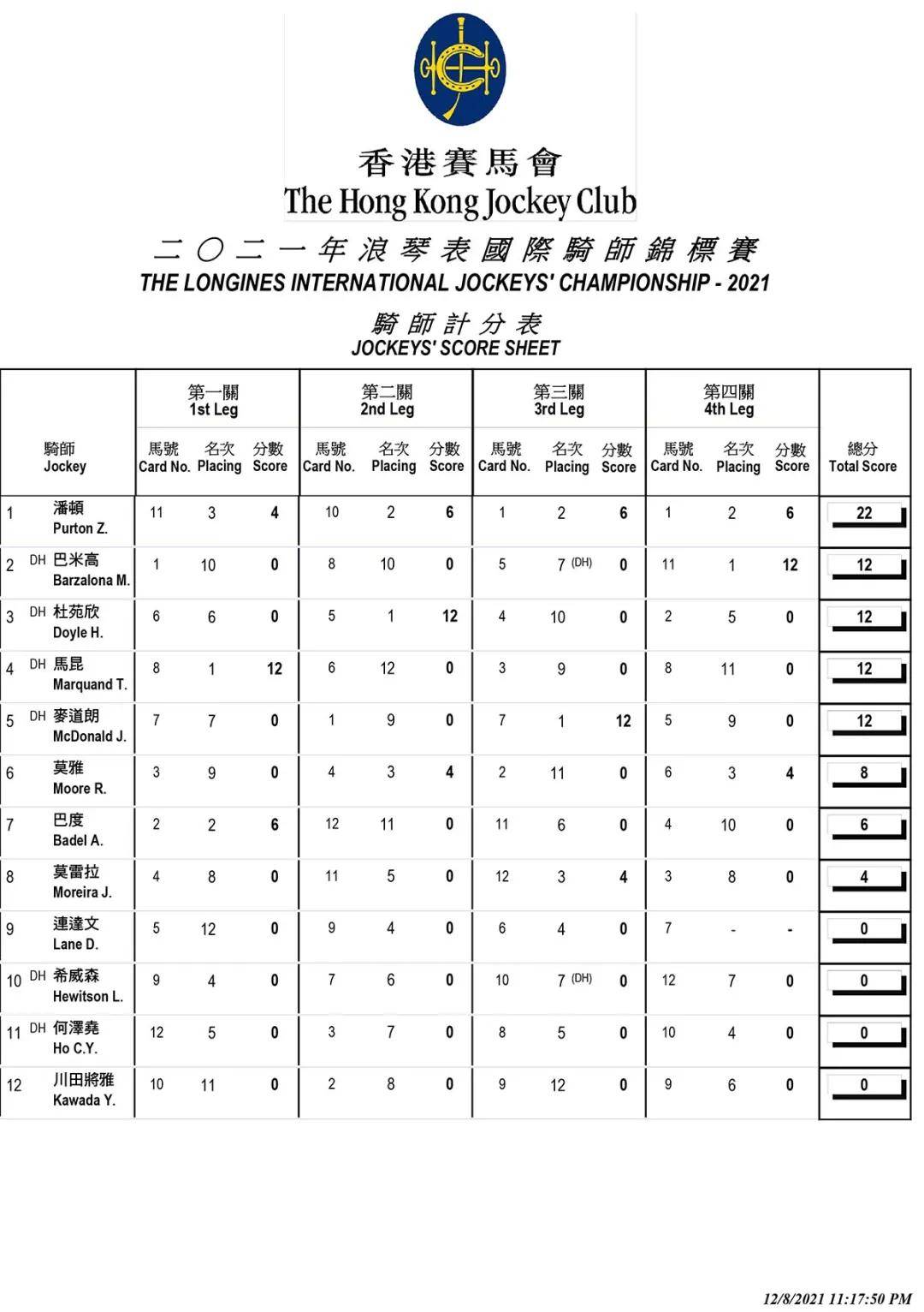 香港马会综合资料,实地验证分析数据_Advanced96.922