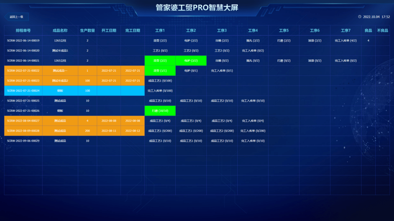 管家婆必出一中一特,数据支持策略解析_挑战版20.235